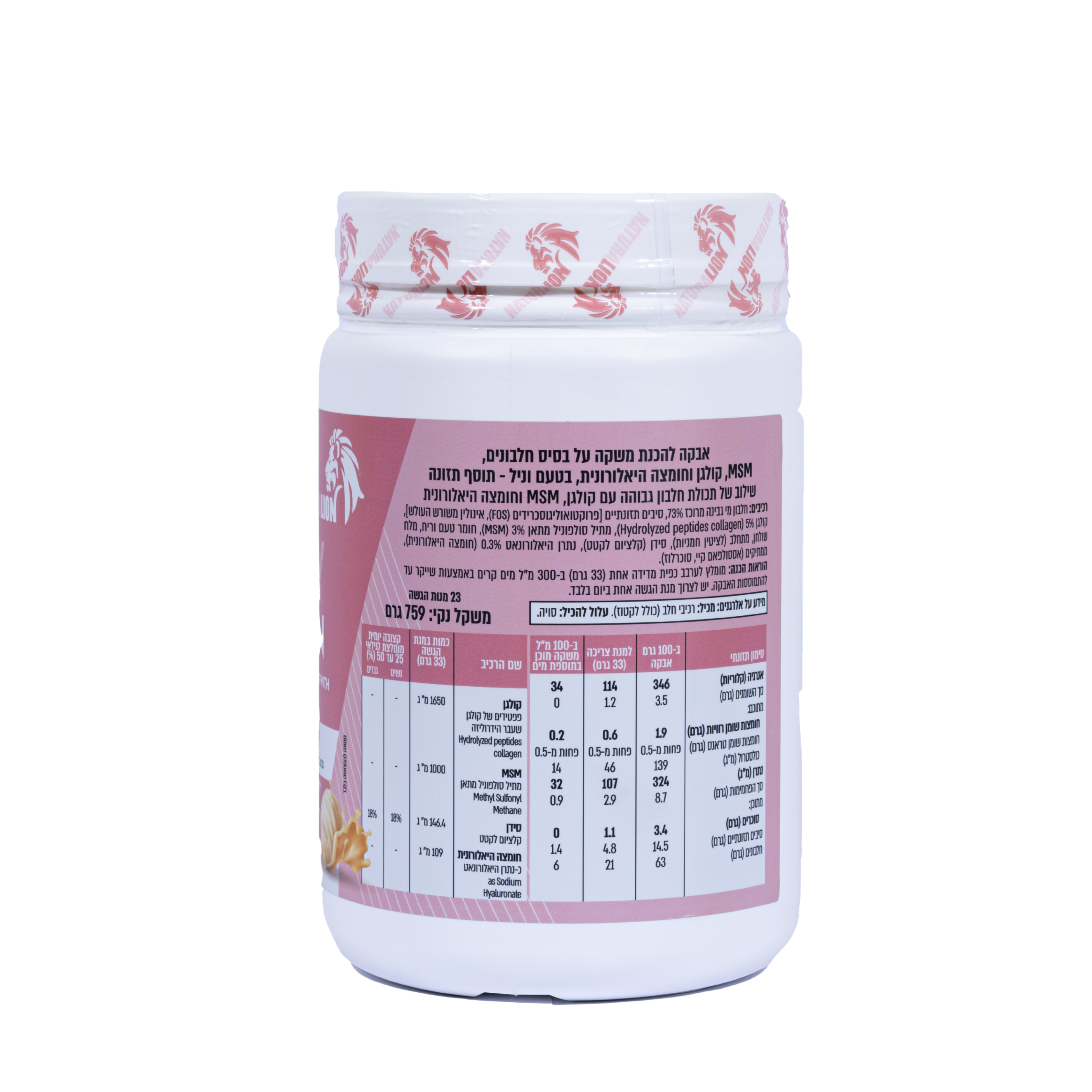 פורמולה פרימיום לנשים