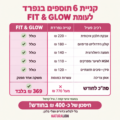 FIT & GLOW KIT